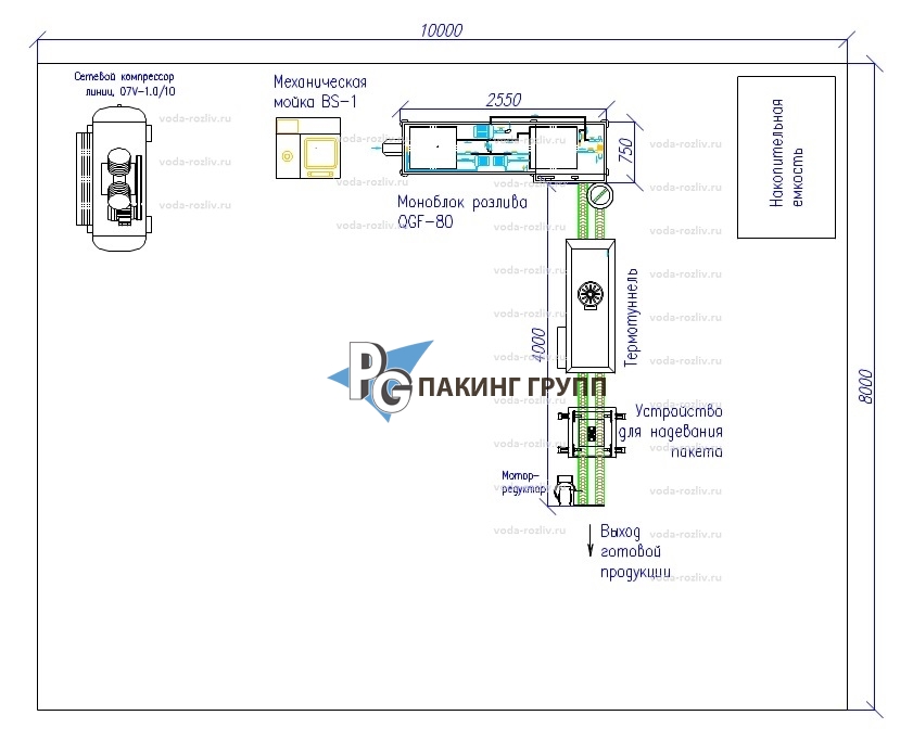 Цех розлива