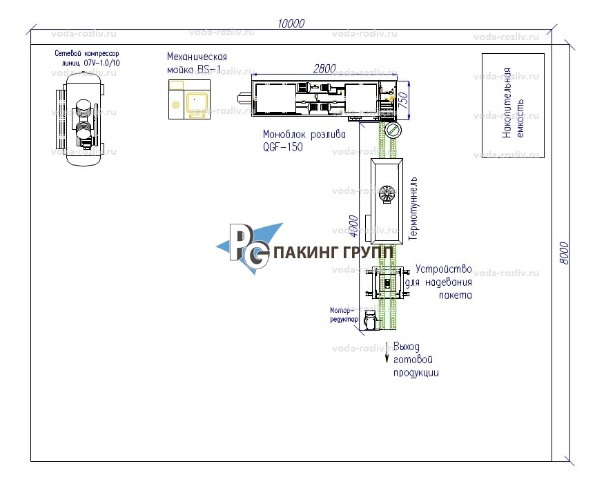 Цех розлива