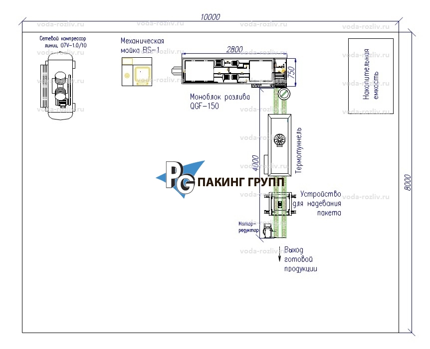 Линия розлива в бутыли 19 литров