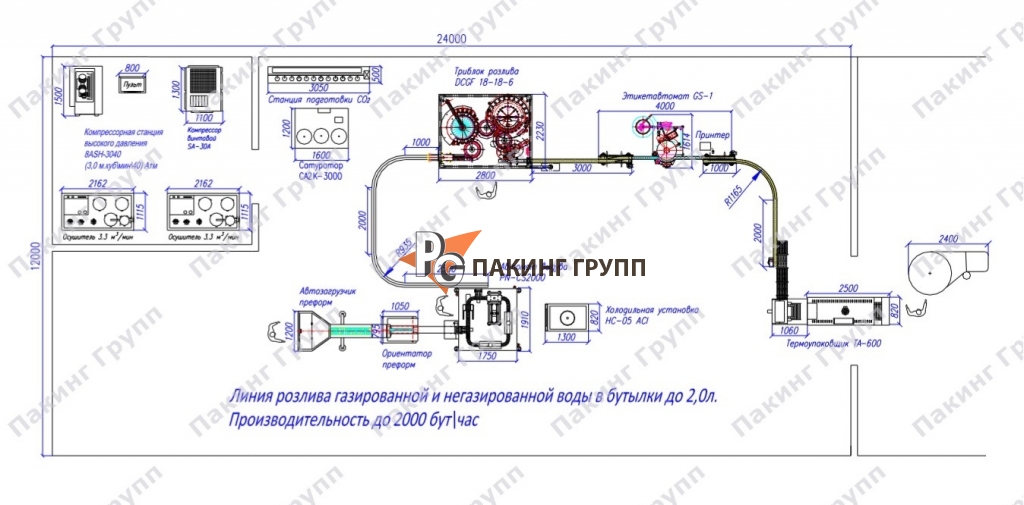 Линия розлива воды 2 литра