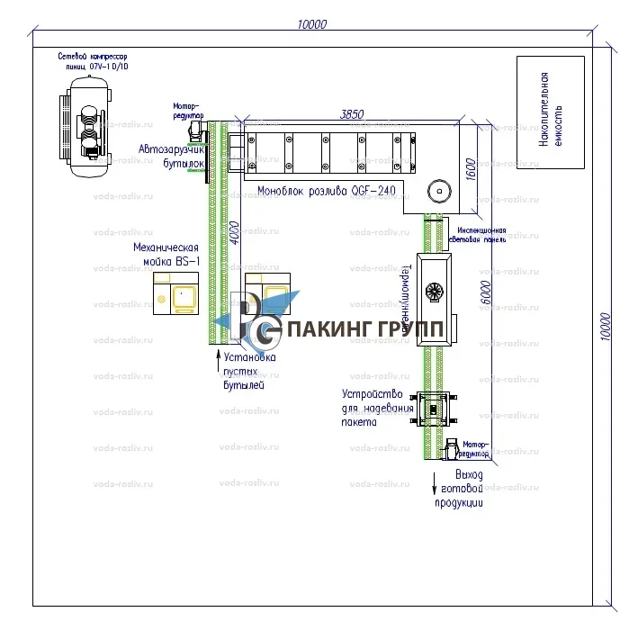 Розлив питьевой воды
