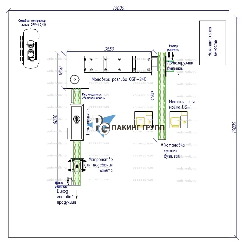 Розлив питьевой воды