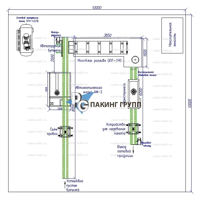 Розлив питьевой воды