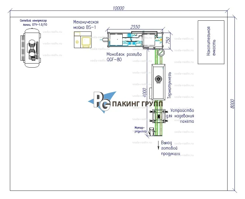 Цех розлива