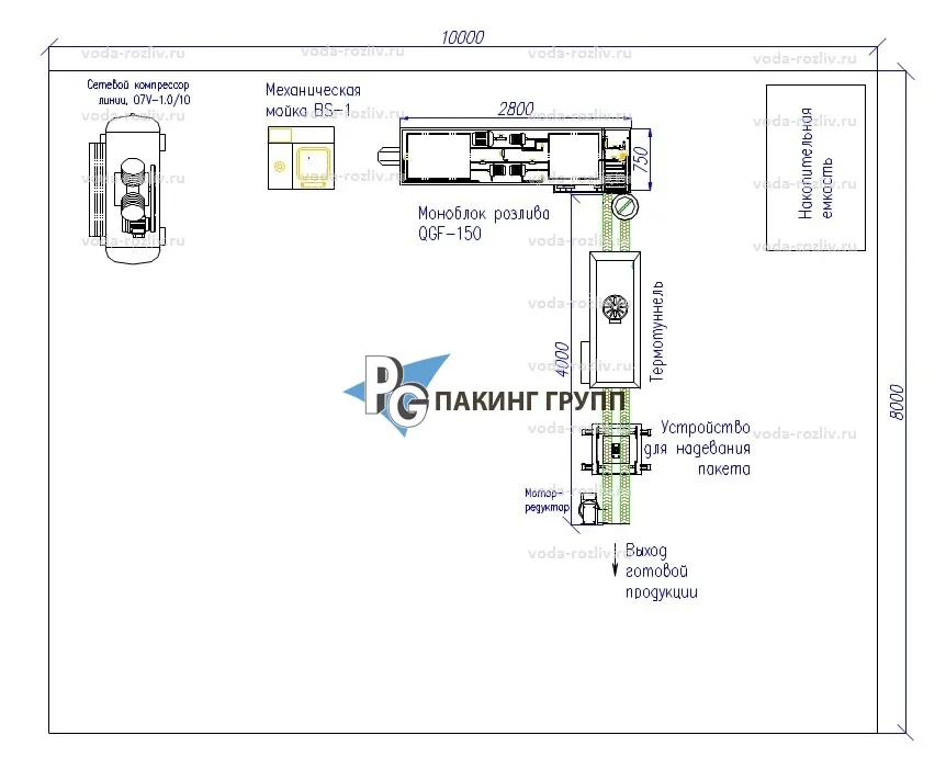 Цех розлива