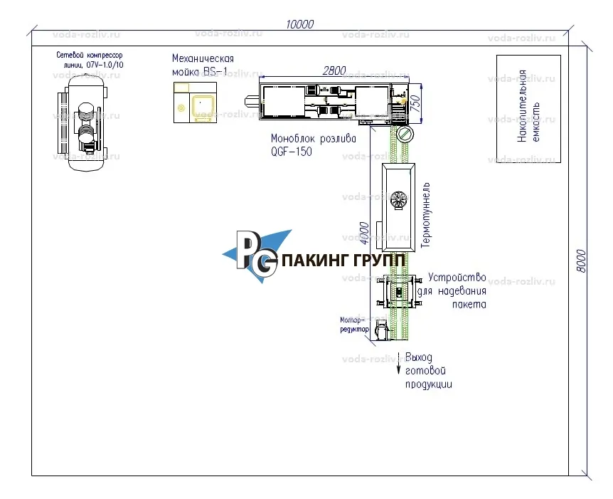 аппарат розлива
