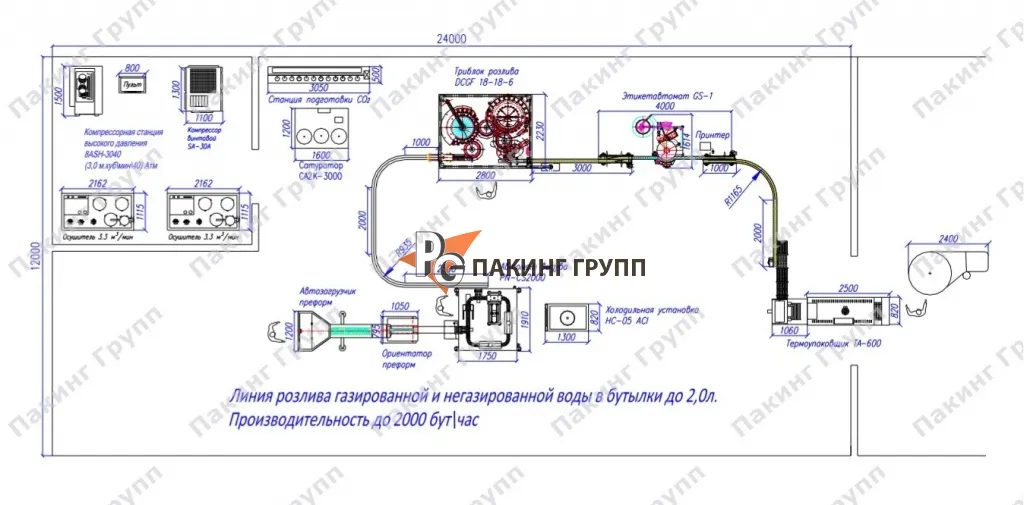 Линия розлива воды 2 литра